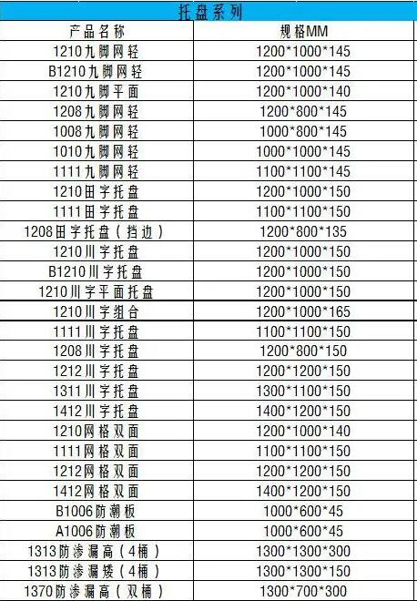 塑料托盤報價表 塑料托盤報價表